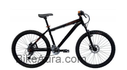 Norco Sasquatch ficha tecnica